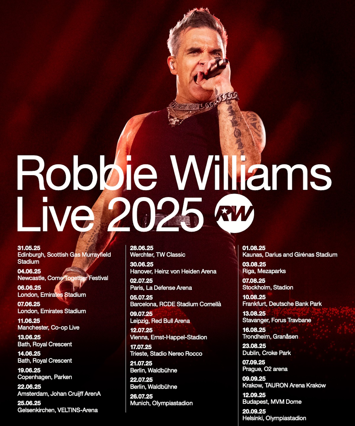 Robbie Williams